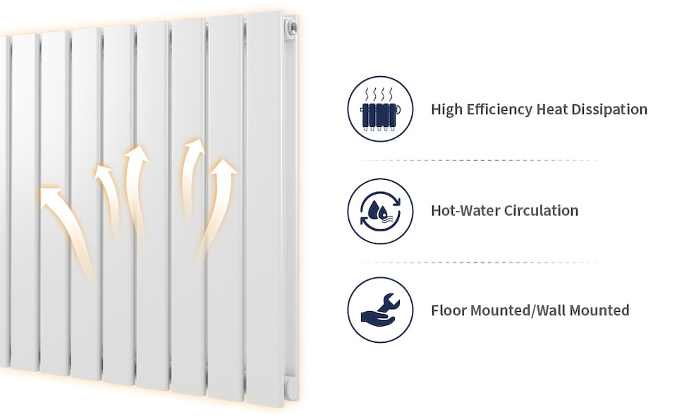 image 1 of Radiator Single Panel 600x408mm Flat Panel Vertical Column Radiator | Black | 1