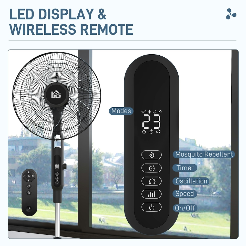 image 1 of HOMCOM Standing Fan with 75 Degree Oscillation Mosquito Repellent Function