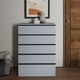 image 2 of FWStyle Lania Ripple Ridged 5 Drawer Chest Of Drawers Matt Grey