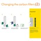 image 7 of Dyson Air Purifier HEPA Filter DP04 HP04 HP06 HP07 HP09 PH01 PH02 PH03 PH04 TP04 TP06 TP07 TP09