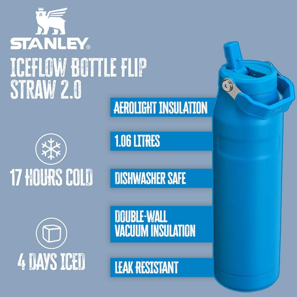 image 1 of IceFlow Bottle Flip Straw 1.06L Water Bottle | White | White | Not provided