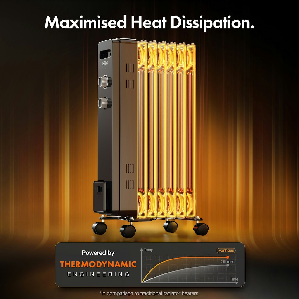 image 1 of VonHaus Oil Filled Radiator 7 Fin Portable Electric Heater