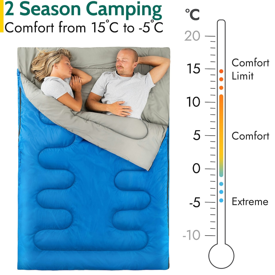 image 1 of Double Sleeping Bag - Blue