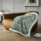 image 2 of Secret Garden Green Luxury Sherpa Fleece Throw 140x180cm – Soft Plush Blanket | Green