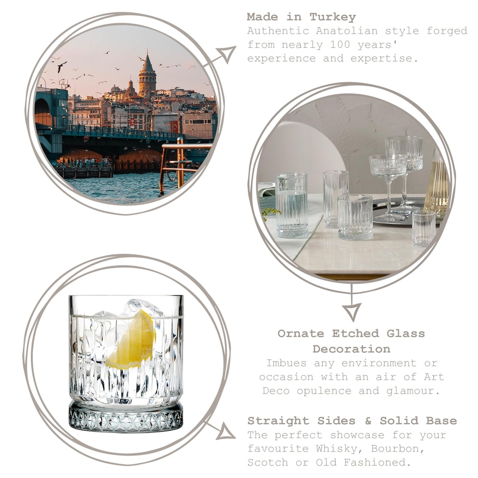image 1 of Pasabache Elysia Whisky Glasses - 210ml - Pack of 12 | Clear | Clear