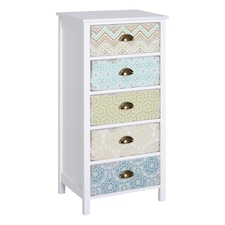 HOMCOM Storage Chest Unit Dresser 5 Drawer Retro Style Wood White Entryway