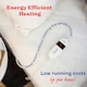 image 2 of Russell Hobbs Luxury Electric Blanket Sherpa Fleece Double Size RHBDB8004 White