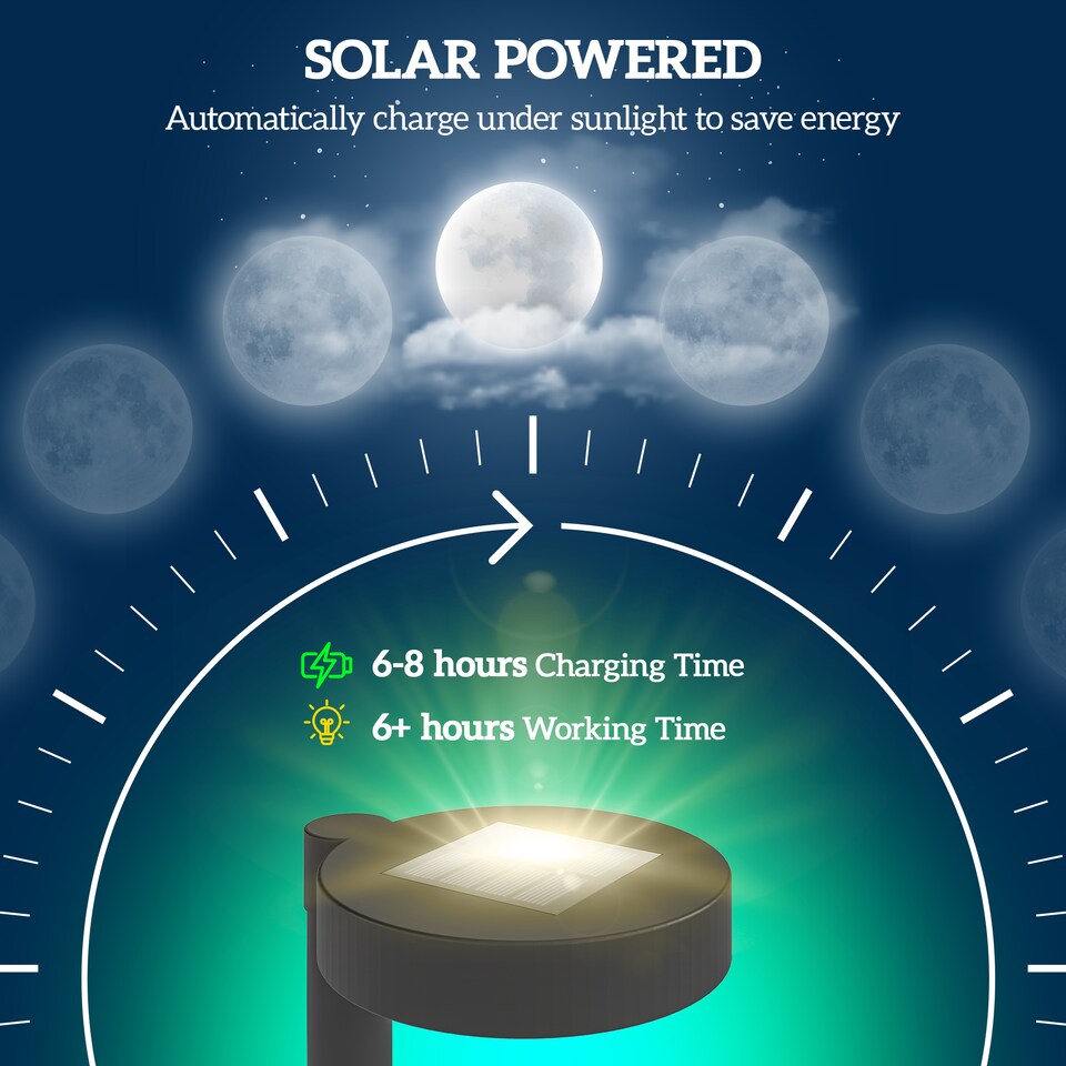 image 1 of Outsunny Solar Stake Lights 8 Pack, IP44 Pathway Lighting, Auto OnOff LED | Black