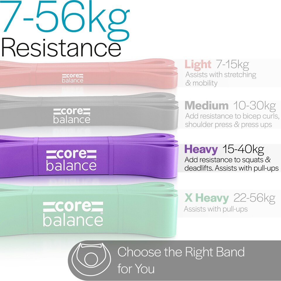 image 1 of Purple Resistance Band (15-40kg)