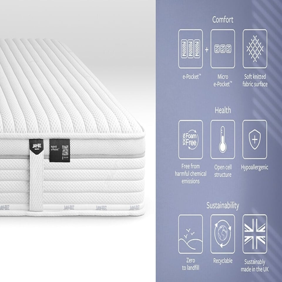 image 1 of Horizon Odyssey 800 Pocket Memory Mattress Superking