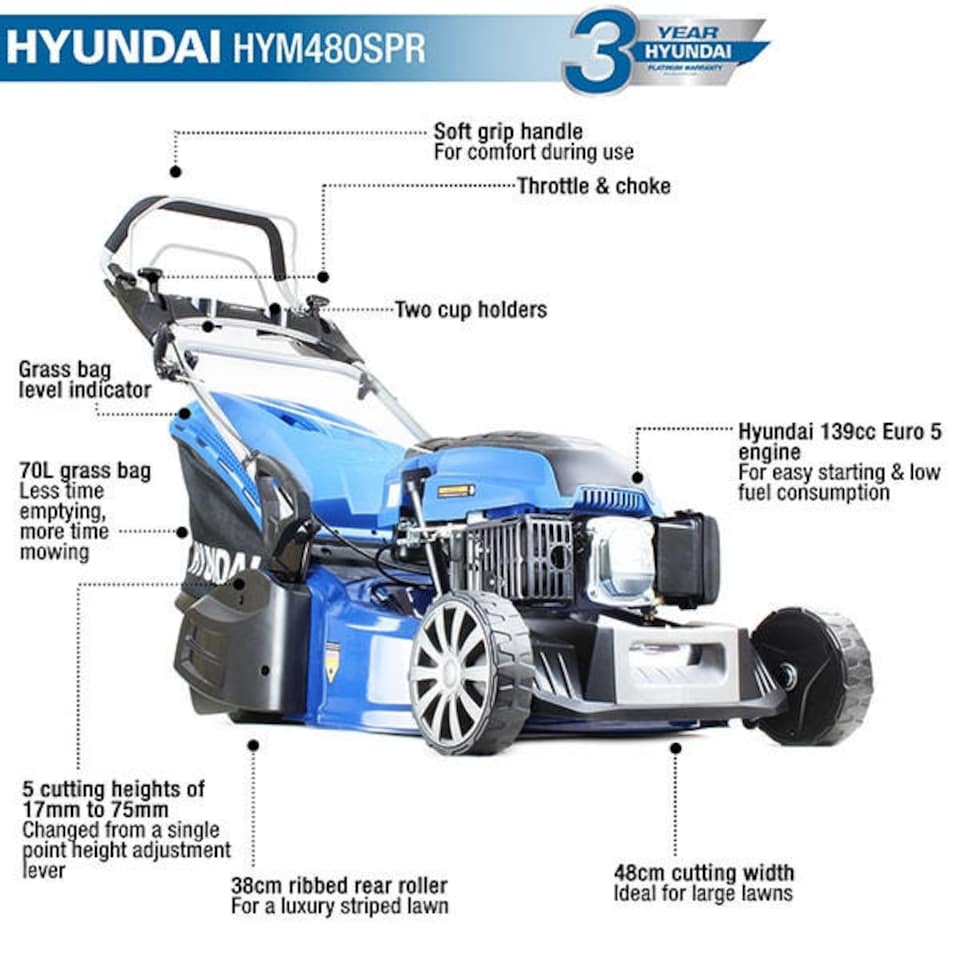 image 1 of Hyundai Self Propelled Petrol Roller Lawnmower 19"/48cm 139cc Foldable Lawn Mower HYM480SPR