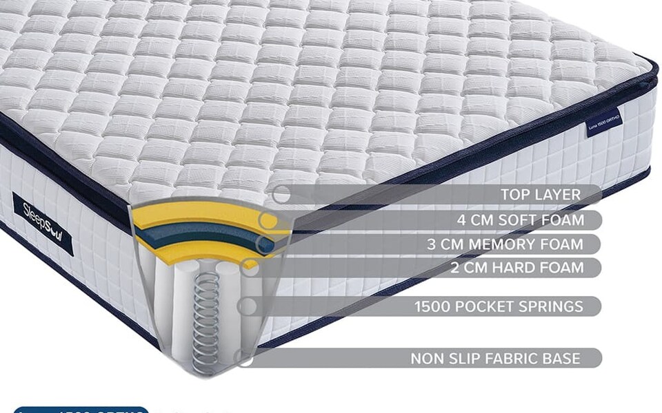 image 1 of SleepSoul Luna 1500 Ortho Pillow Top Mattress Double | White | Double | 1