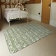 image 3 of Egyptian hieroglyphic decorative background (Rug) Green | Large: 140x200cm