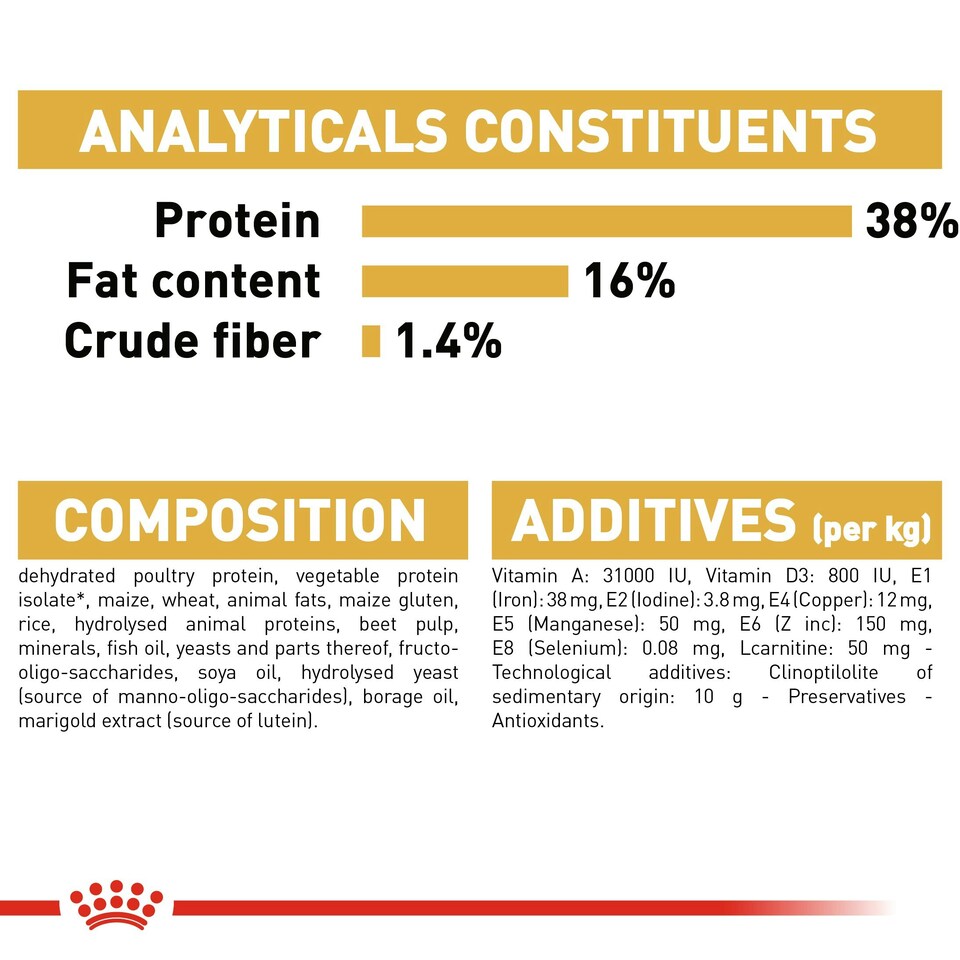 image 1 of ROYAL CANIN® Siamese Adult Dry Cat Food N/A | Size: 10kg
Breed: Adult