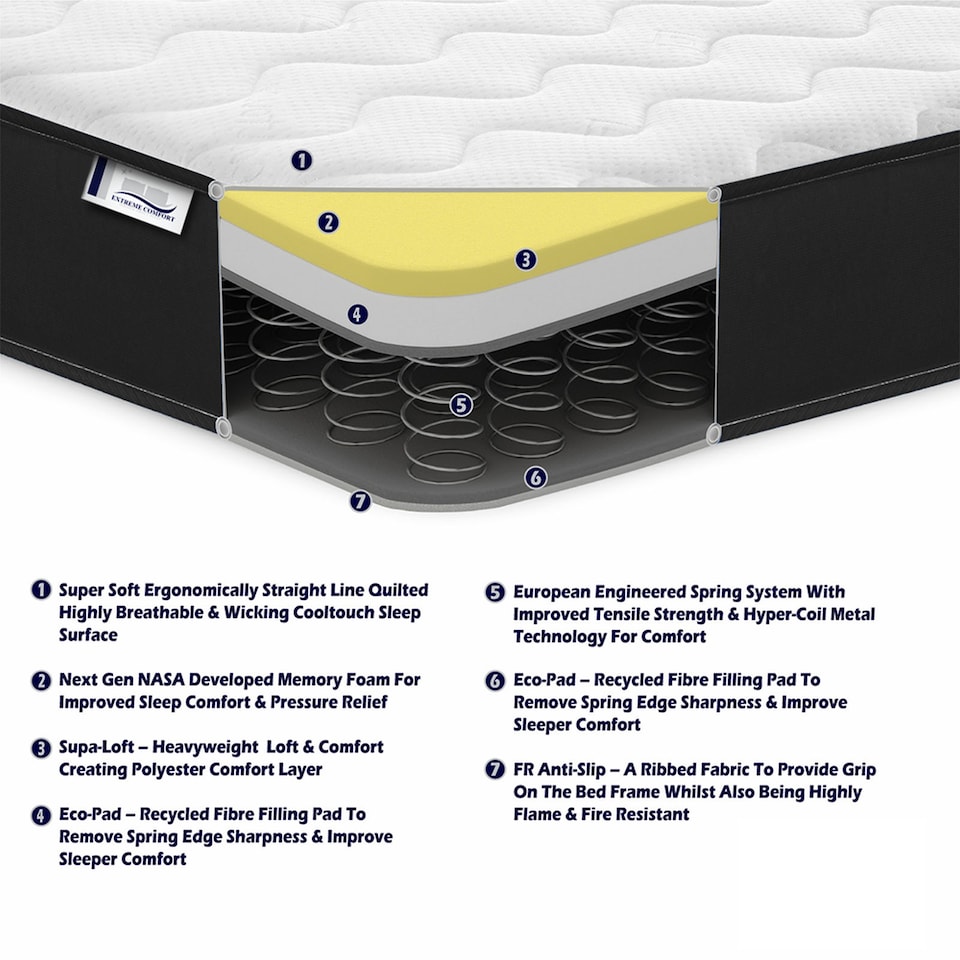 image 1 of Hybrid Memory Foam Spring Mattress 7 Inch Quilted - Springs Support with Memory Foam Comfort Layer and Breathable Soft CoolTouch Top Cover | Black