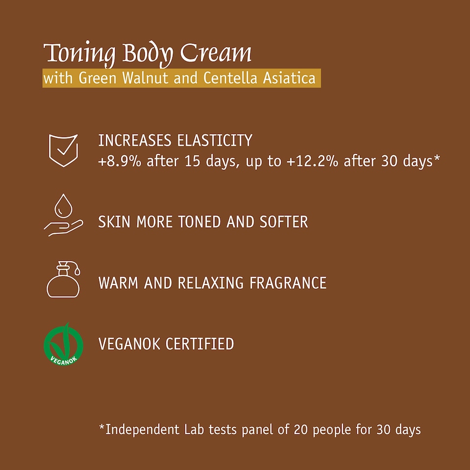 image 1 of Prija Toning Body Cream Boosts Hydration and Elasticity with Avocado Oil and Green Walnut Extract, Lightly Scented Vegan Friendly Moisturising Body Cream with Centella Asiatica 3 x 380ml
