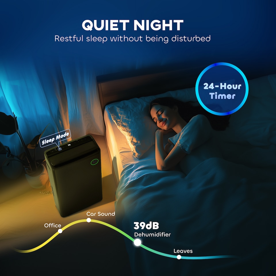 image 1 of HOMCOM 16LDay Dehumidifier with Air Purifier and HEPA Filter, UVC, Ioniser, 5.5L Water Tank, 24H Timer, for Home Damp, Condensation, Mould and Laundry Drying, Black