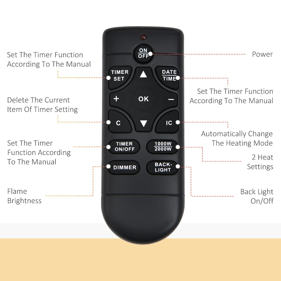 image 1 of HOMCOM 1000W/2000W LED Electric Fireplace Automatic Function Remote Timer Safe