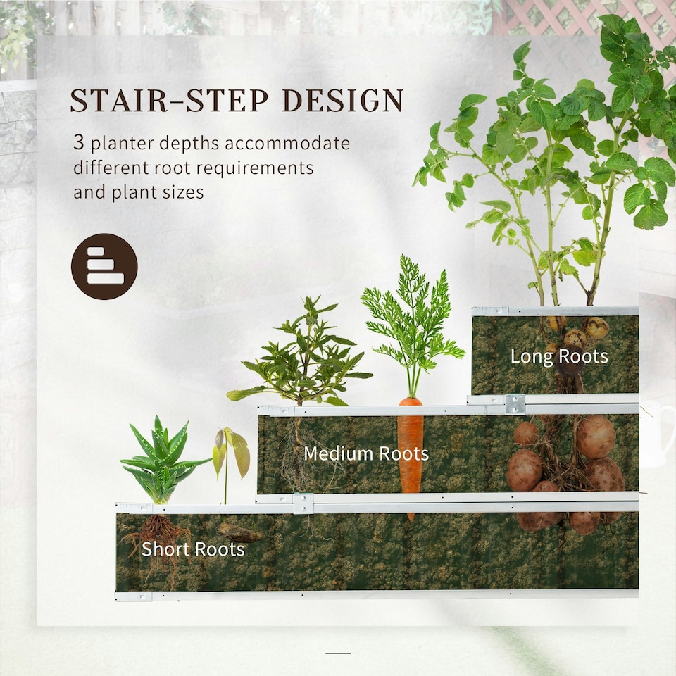 image 1 of Outsunny 3 Tier Raised Garden Bed, Metal Elevated Planer Box, Easy Assembly