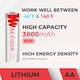 image 2 of Bevigor AA Lithium Batteries Pack of 8, Double A Battery, 3000mAh 1.5V High Capacity AA Batteries for Home Equipment, Safety Equipment ( Disposable Batteries )