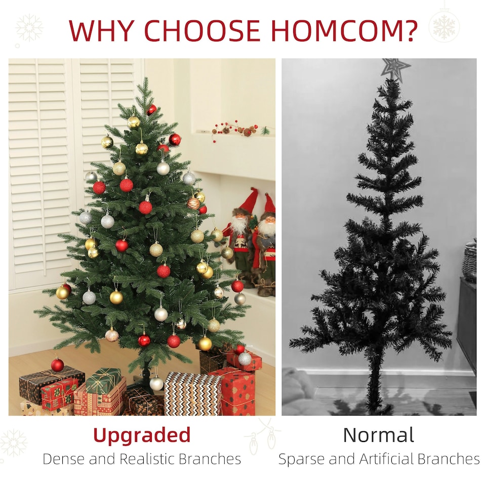image 1 of HOMCOM 5ft Artificial Spurce Christmas Tree with 1121 Branches