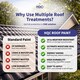 image 7 of HQC Roof Paint - Weatherproof & Durable Roof Protection - White - 10L