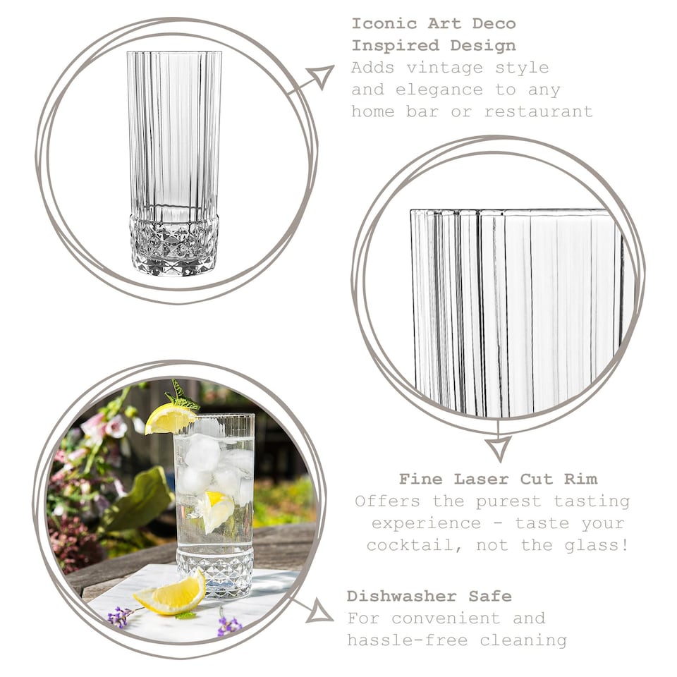 image 1 of Bormioli Rocco America '20s Highball Glasses - 400ml - Clear - Pack of 6