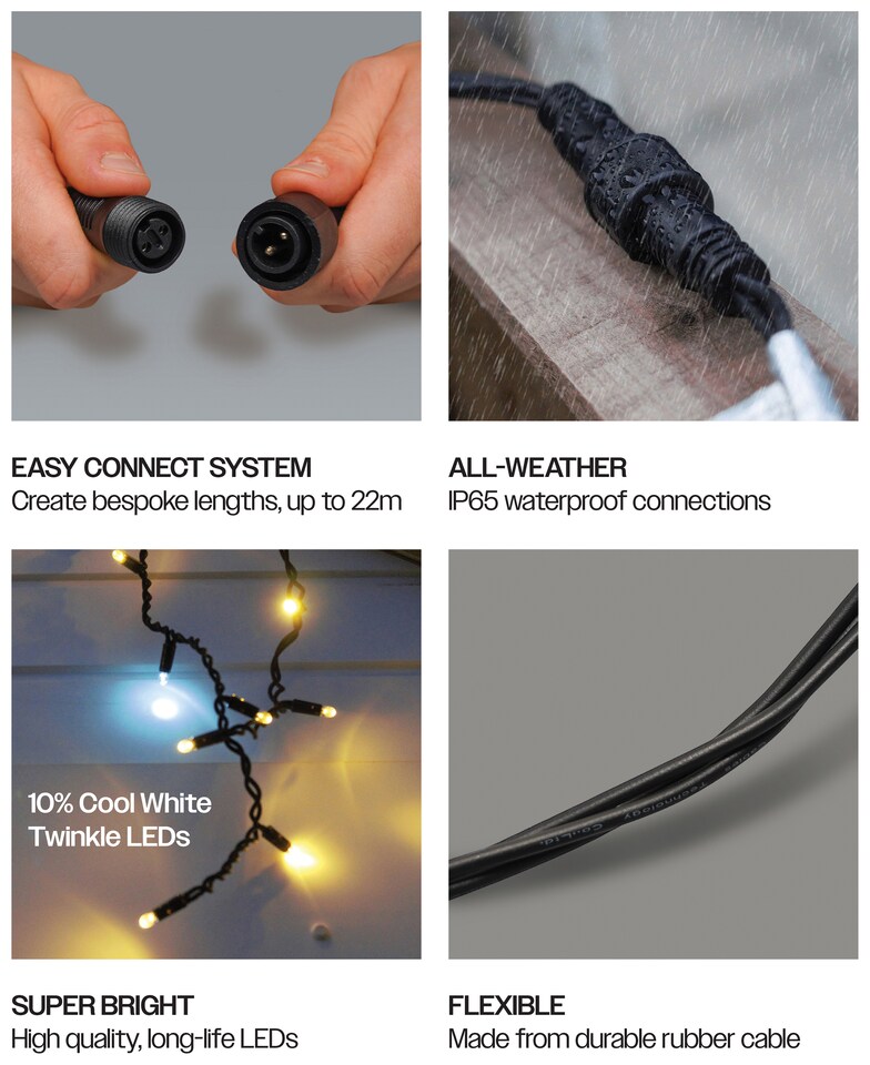 image 1 of Icicle lights Black Rubber 10cm space 60/40/20 Drop 10% 13M