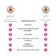 image 4 of FOREO UFO Face Mask Treatment Device Highly Advanced for Dry Skin, Fuchsia