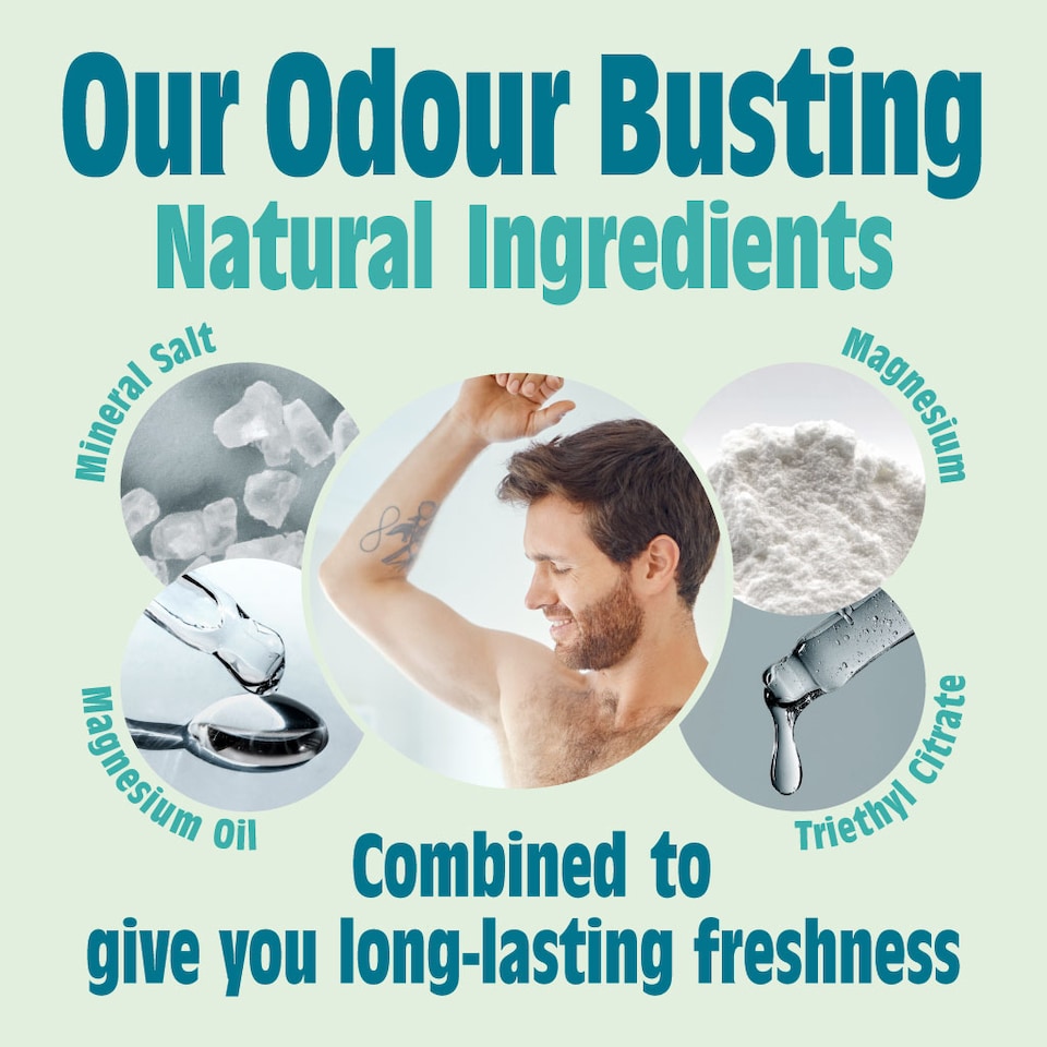 image 1 of Unscented Natural Refillable Roll-On Deodorant | White