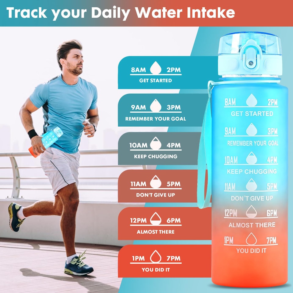 image 1 of GEEZY Sports Bottle Leakproof Water Bottle Blue 1L