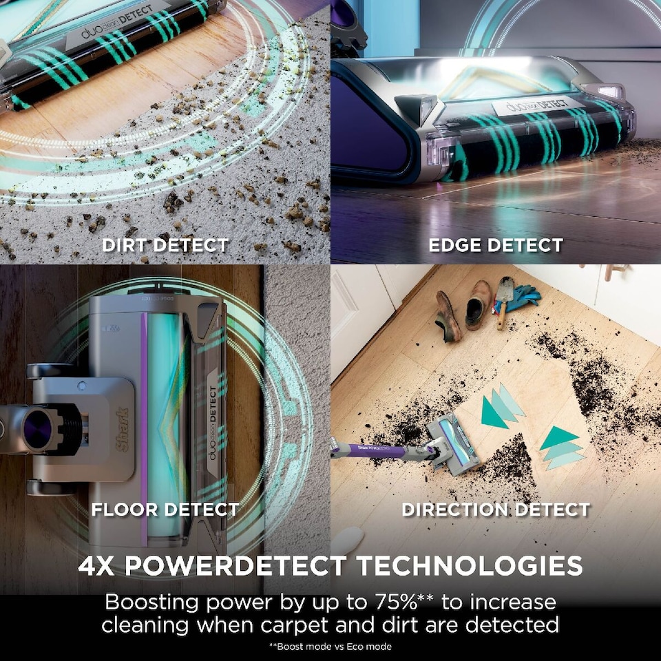 image 1 of Shark PowerDetect Cordless Vacuum Cleaner Grey IP1251UK