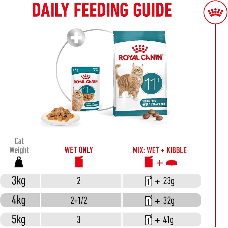 image 1 of Royal Canin Ageing Over 11 Years Senior Wet Cat Food in Gravy - 24 x 85 g | Multi | 24 x 85g | Turkey, Rice | 1