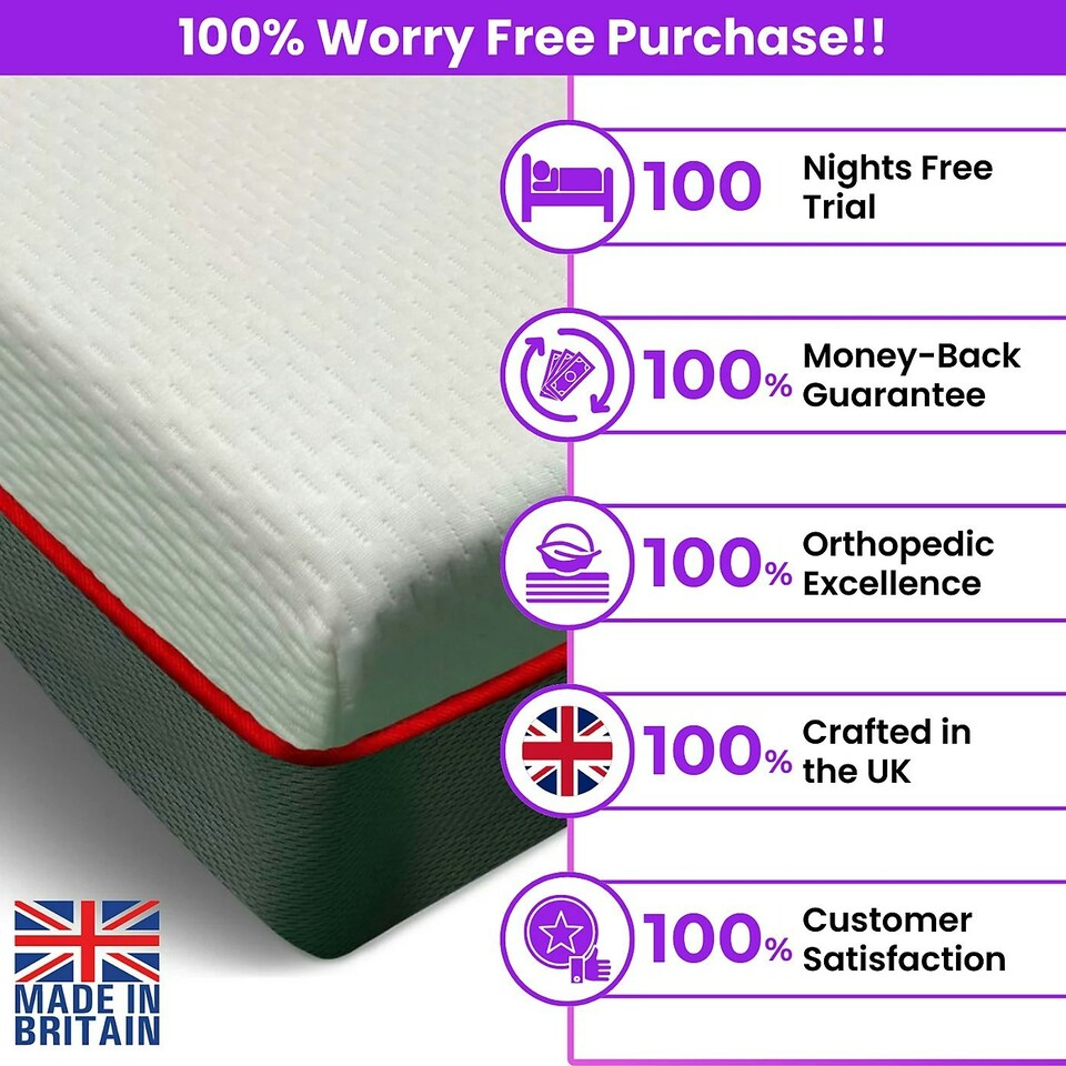 image 1 of Nura 40HD 25cm Thick Luxury Ultra Orthopedic Extra Firm Memory Foam Mattress (Super King - 180cm (6'0") X 200cm (6'6") White | Super King