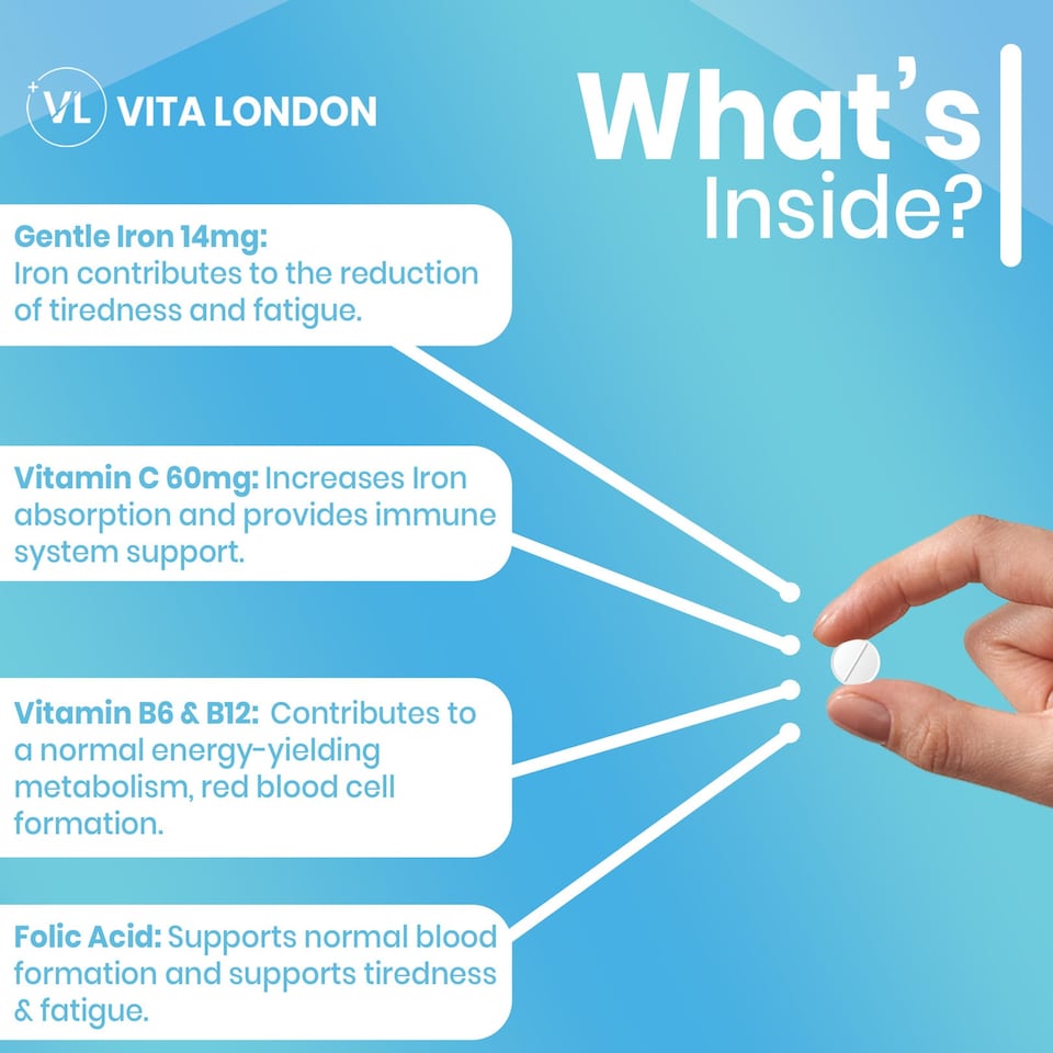 image 1 of Gentle Iron Tablets - Ferrous Bis-Glycinate + Vitamins C, B6, B12 & Folic Acid - 14mg - 120 Tablets