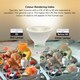 image 6 of BELL Lighting GU10 LED Spotlight 4.4W Warm White 2700K Energy Saving Light Bulbs