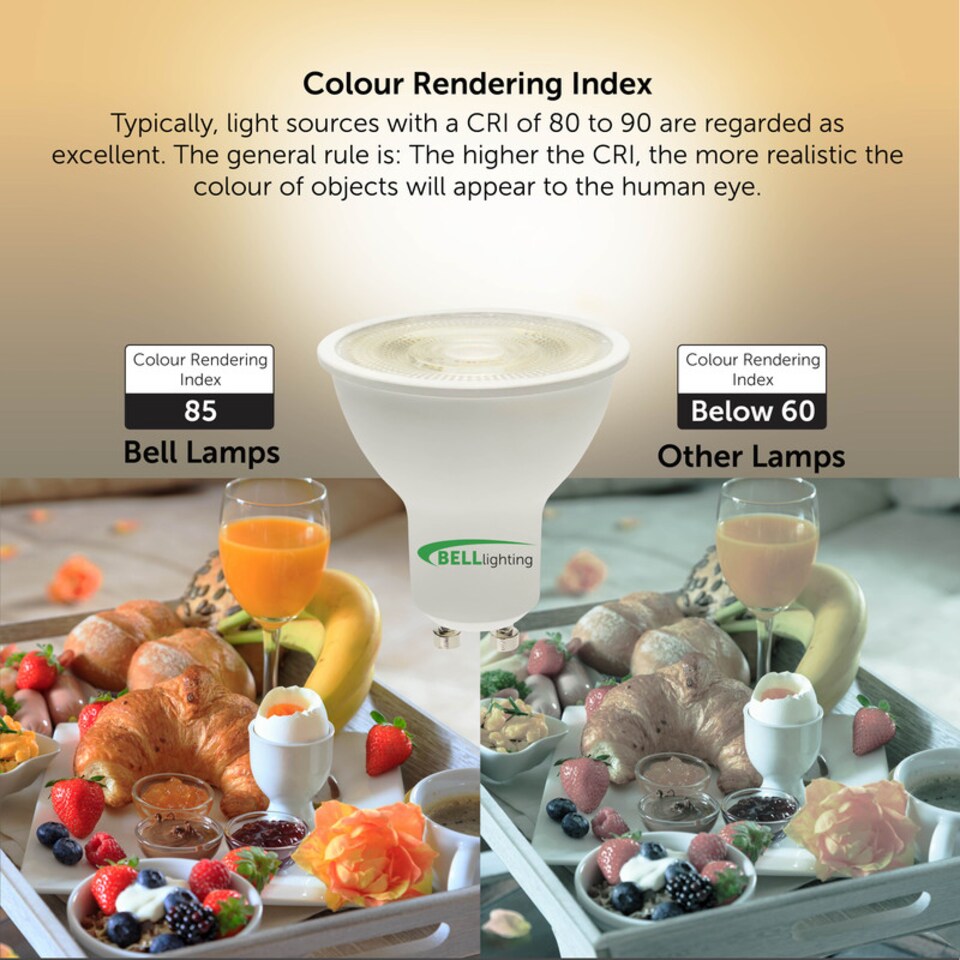 image 1 of BELL Lighting GU10 LED Spotlight 4.4W Warm White 2700K Energy Saving Light Bulbs