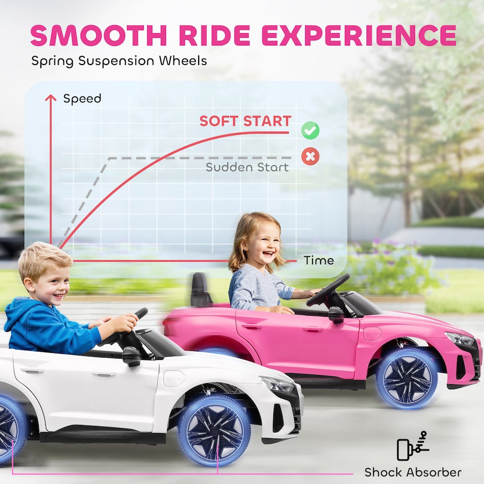 image 1 of HOMCOM Audi RS e-tron GT Licensed Electric Car for Kids, 12V Battery Powered Electric Ride-on Toy with Remote Control Music, Suspension Wheels, Soft Start, for 3-5 years, Pink
