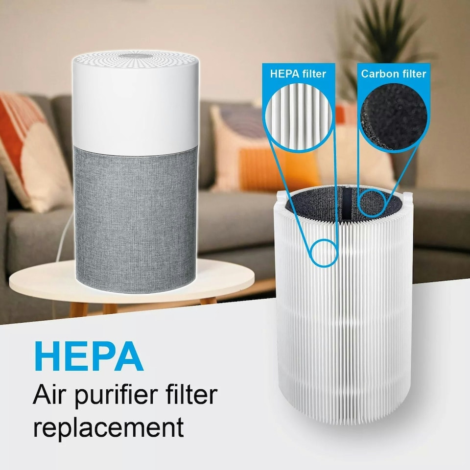 image 1 of SPARES2GO Filter for Blueair Air Purifier Blue Pure 511 HEPASilent Particle HEPA Carbon Sleeve (Pack of 2 Filters)