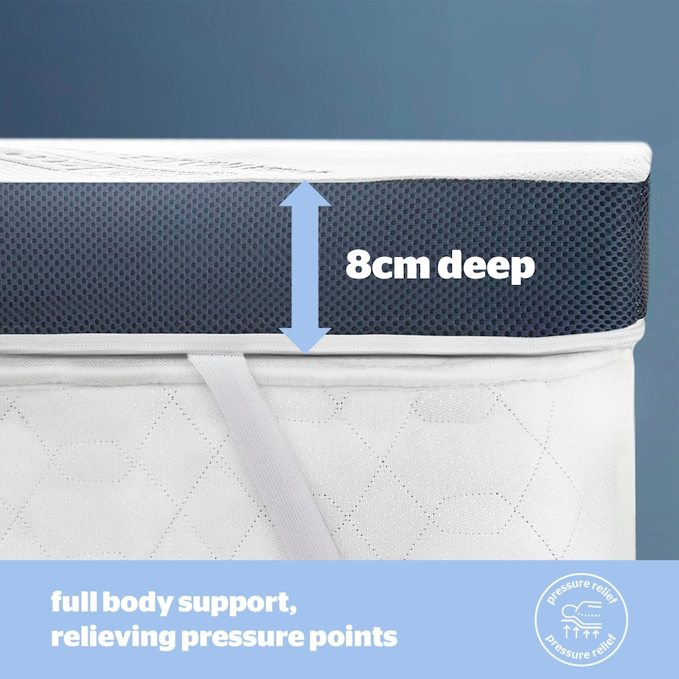 image 1 of Silentnight Wellbeing Collection Cool Touch Mattress Topper, 8 cm Thick, Memory Foam, Double