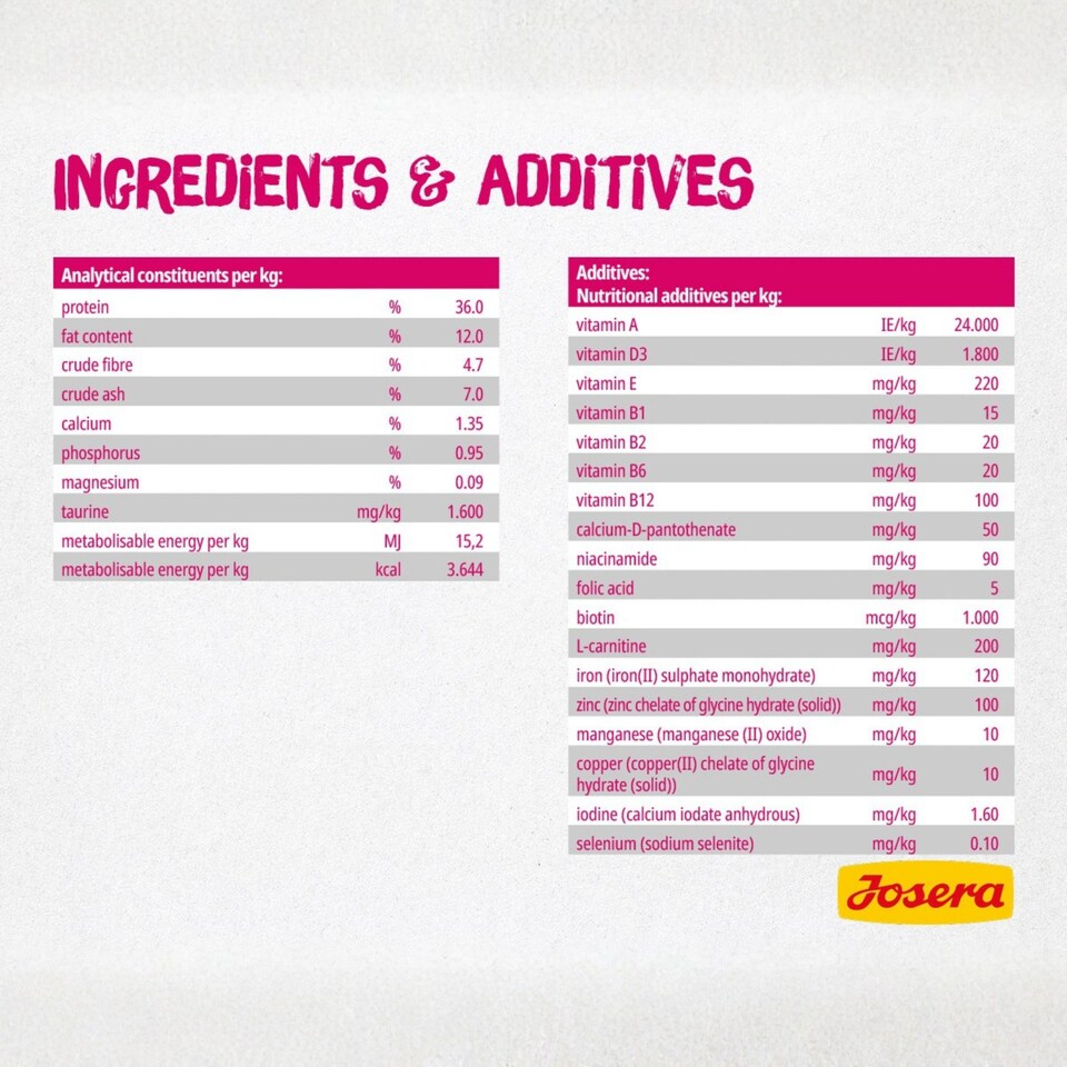 image 1 of Josera Indoor complete cat food | For sterilised or indoor adult cats | Grain-free | Lower calorie | Weight Management | Omega 3 | Urinary pH | 10kg