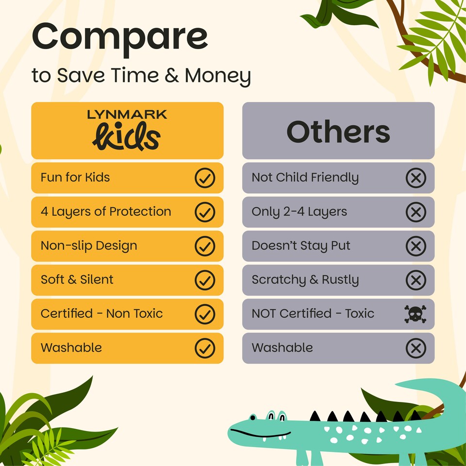 image 1 of Lynmark® Toddler Potty Training Bed Pads with Tucks, Absorbs Up to 1200ml, 90x85cm (Tucks 85x45cm) Explorer | White | Explorer | 1