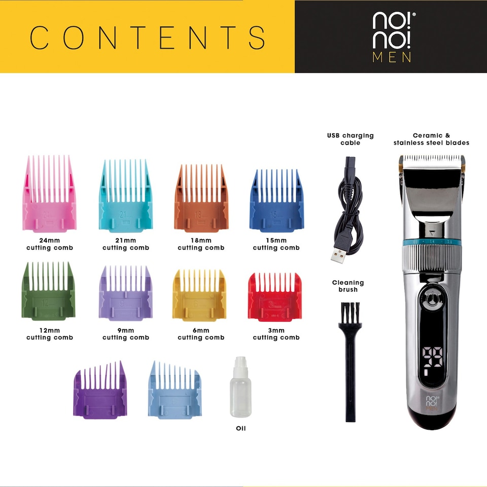 image 1 of No!No! Men’s Hair Clipper Kit