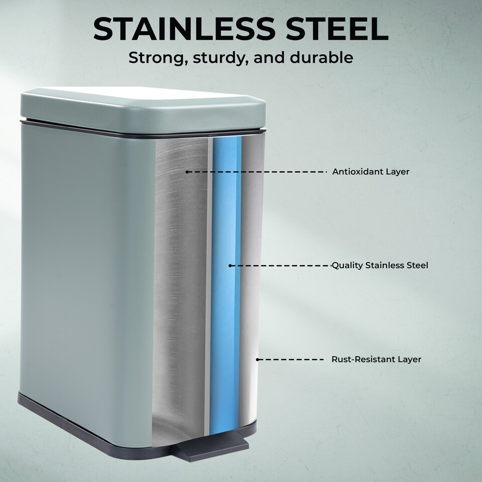 image 1 of 5L BATHROOM SLIM KITCHEN PEDAL RECTANGULAR BIN WASTE WITH SOFT CLOSING LID