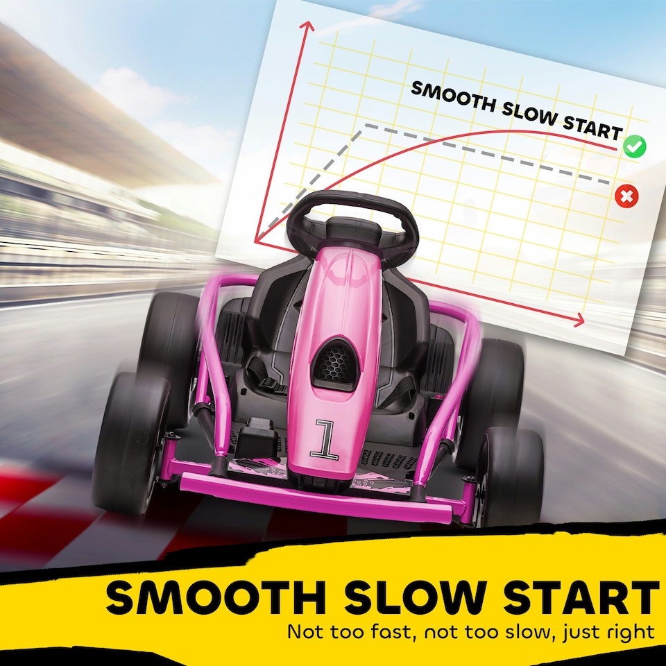 image 1 of HOMCOM 24V Electric Go Kart for Kids with Music, Horn Honking, Slow Start