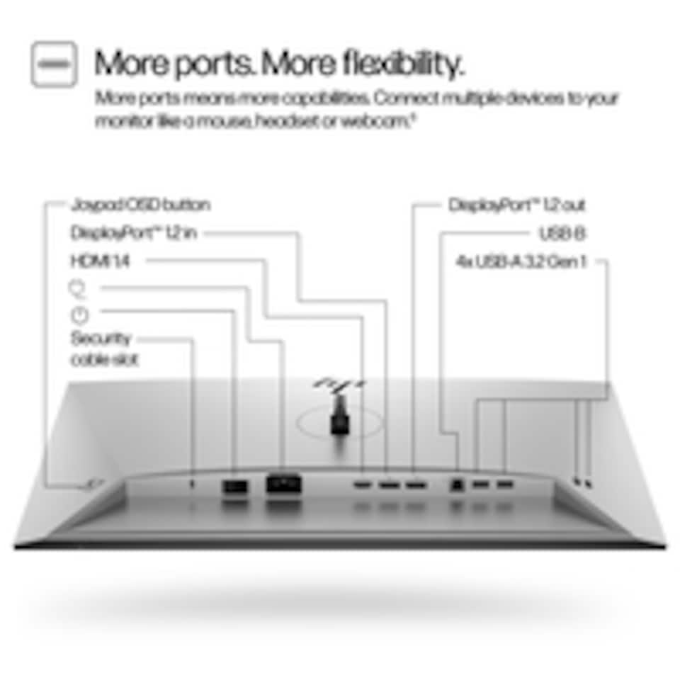 image 1 of HP Series 7 Pro 23.8 inch FHD Monitor - 724pf, 60.5 cm (23.8"), 1920 x 1080 pixels, Full HD, LCD, 5 ms, Black, Silver | Black | Black, Silver | 52.7 cm