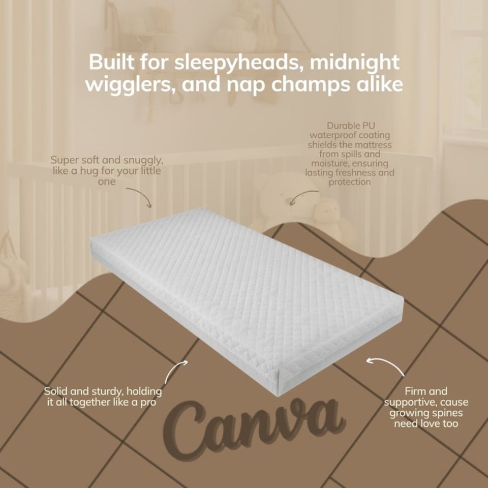 image 1 of Opulent Home Cot Bed Mattress Waterproof Anti-Allergy Baby Mattress Cover for Newborns - White