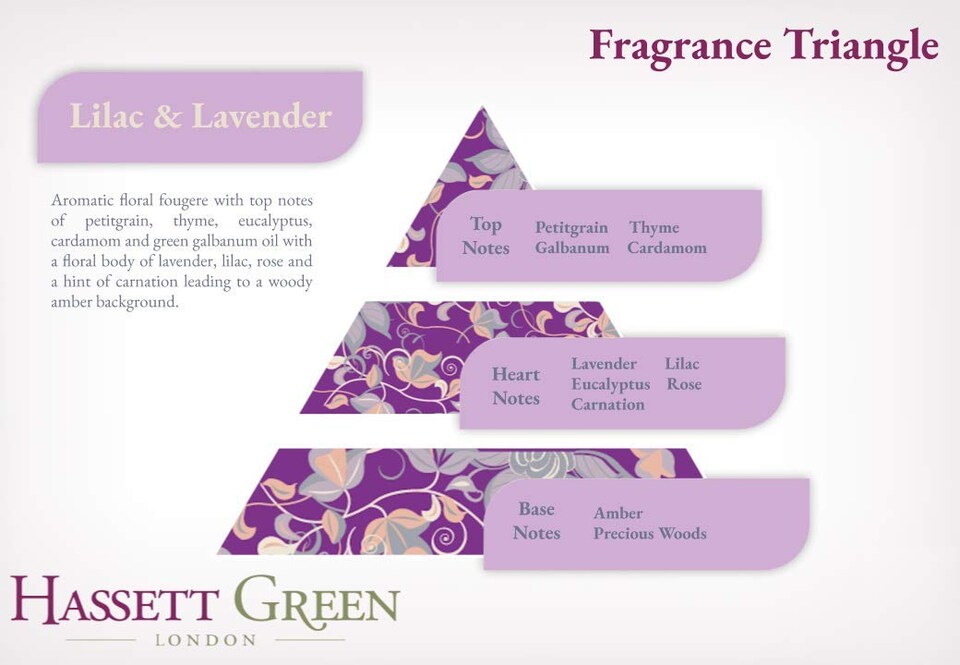image 1 of Hassett Green London - Lilac & Lavender - Scented Wooden Balls Pack of 100 - Alternative to Pot Pourri, Diffusers, Sachets and Drawer Liners