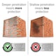 image 2 of Stormdry Masonry Waterproofing Cream (20L) 25 Year Exterior Brick, Concrete, Stone Sealer