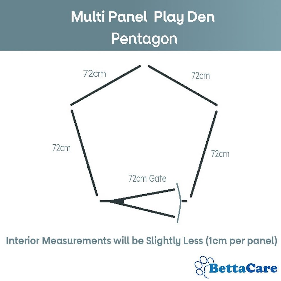 image 1 of Bettacare Pet Pen with Mat, Pentagon, 5 x 72cm, White, 70cm High | White